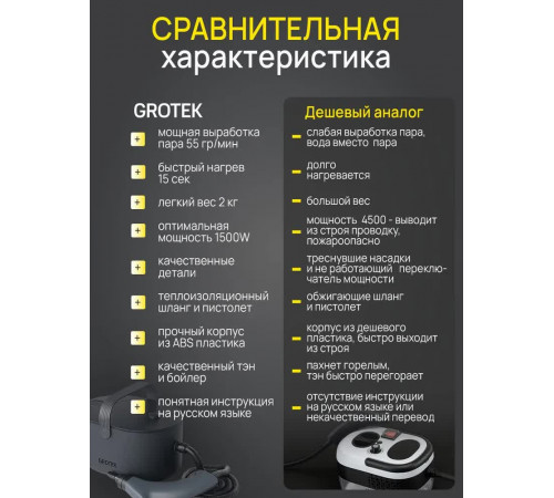 KiLoHome Пароочиститель 12в1 мощный для эко уборки дома напольный и ручной 1500 Вт