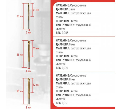 Набор Ступенчатые и фрезеровальные конусных сверла набор по металлу и дереву 6 шт