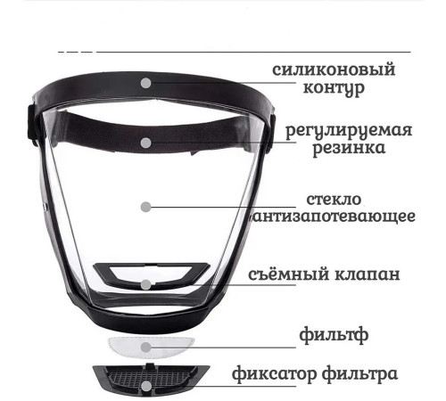 Респиратор MARTEX строительный многоразовый от пыли с фильтрами / маска полнолицевая / экран защитный для лица парикмахерский, стоматологический