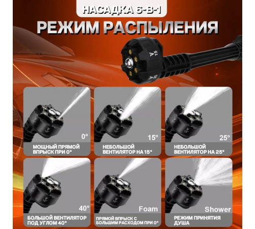 Портативная минимойка, Перезаряжаемый, Шланг длиной 5 метров 2 АКБ 21V Самовсасывающий аппарат двойного назначения Очистка под высоким давлением