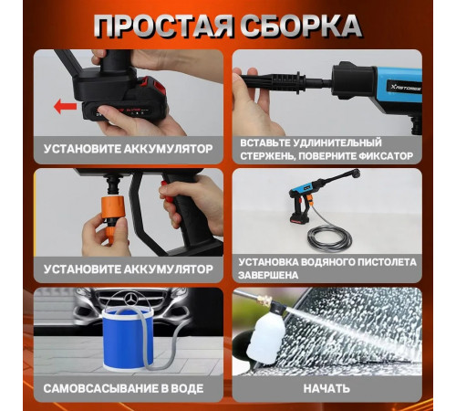 Портативная минимойка, Перезаряжаемый, Шланг длиной 5 метров 2 АКБ 21V Самовсасывающий аппарат двойного назначения Очистка под высоким давлением