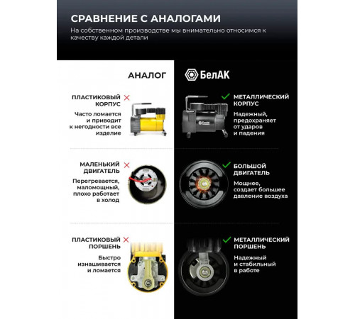 Компрессор автомобильный от прикуривателя 12v мощный, быстрая накачка
