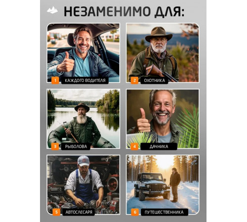 Пусковое устройство для автомобиля / пусковое зарядное устройство для автомобиля c PowerBankom