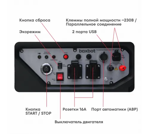 Генератор инверторный BOXBOT BGI-8000E, 8 кВт, Запуск с пульта, 2 розетки 16А, USB, Клеммы ~230В, Reset, АВР, ЭКО-режим, Параллельное соединение